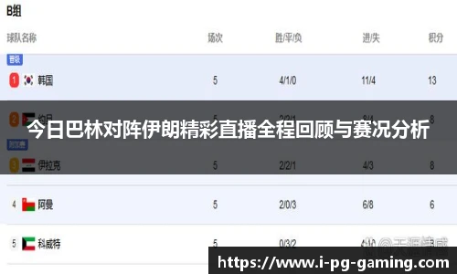 关键词4