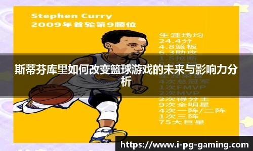 关键词3