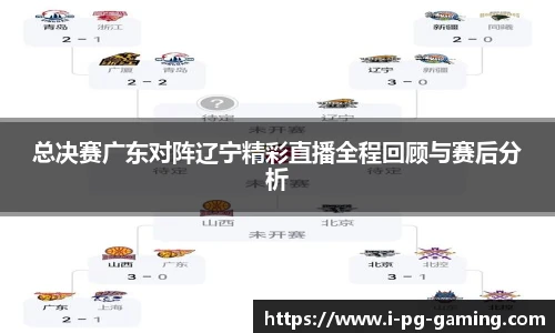 关键词3